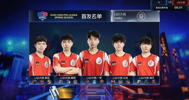 據分析工具 據分析工具